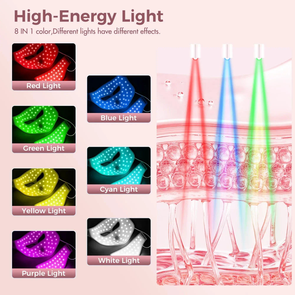 LED light therapy mask